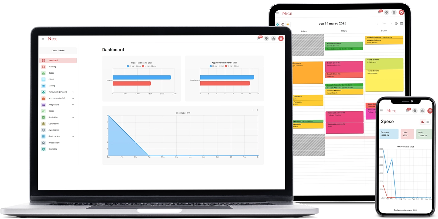 Software gestionale centro estetico in cloud - Nice in Cloud Dashboard del software gestionale per centri estetici Nice in Cloud su laptop, tablet e smartphone. Pianificazione appuntamenti, gestione clienti e analisi spese in cloud.