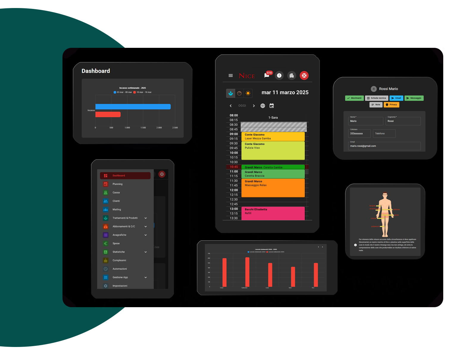 Dashboard Nice in Cloud – Software per centri estetici Dashboard software gestionale centro estetico in cloud – Nice in Cloud