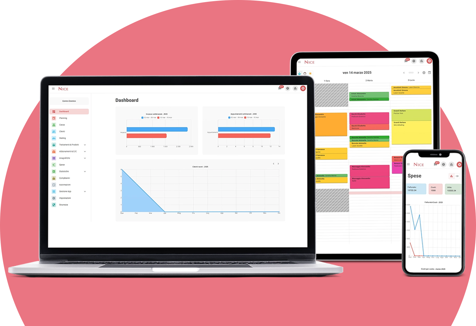 Software gestionale centro estetico in cloud - Nice in Cloud Dashboard del software gestionale per centri estetici Nice in Cloud su laptop, tablet e smartphone. Pianificazione appuntamenti, gestione clienti e analisi spese in cloud.